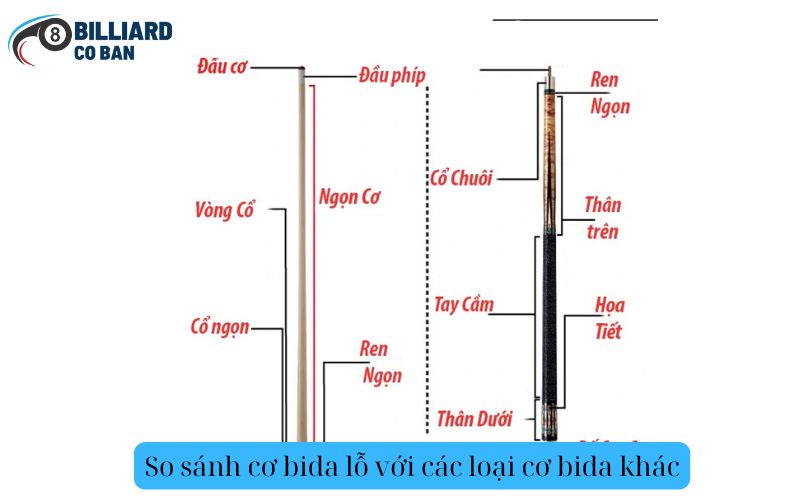 So sánh cơ bida lỗ với các loại cơ bida khác