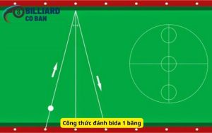 Công thức đánh bida 1 băng