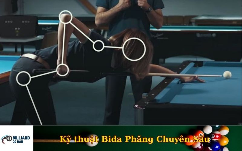 Kỹ thuật Bida Phăng Chuyên Sâu