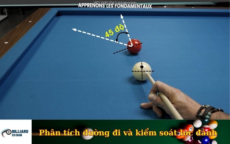 Phân tích đường đi và kiểm soát lực đánh