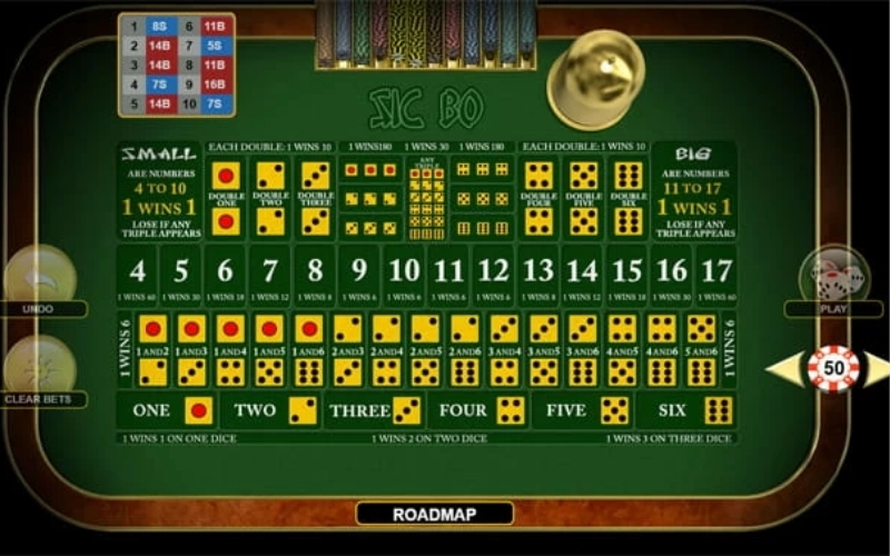 Vì sao người chơi dễ bị cuốn vào game xúc xắc online hiện nay